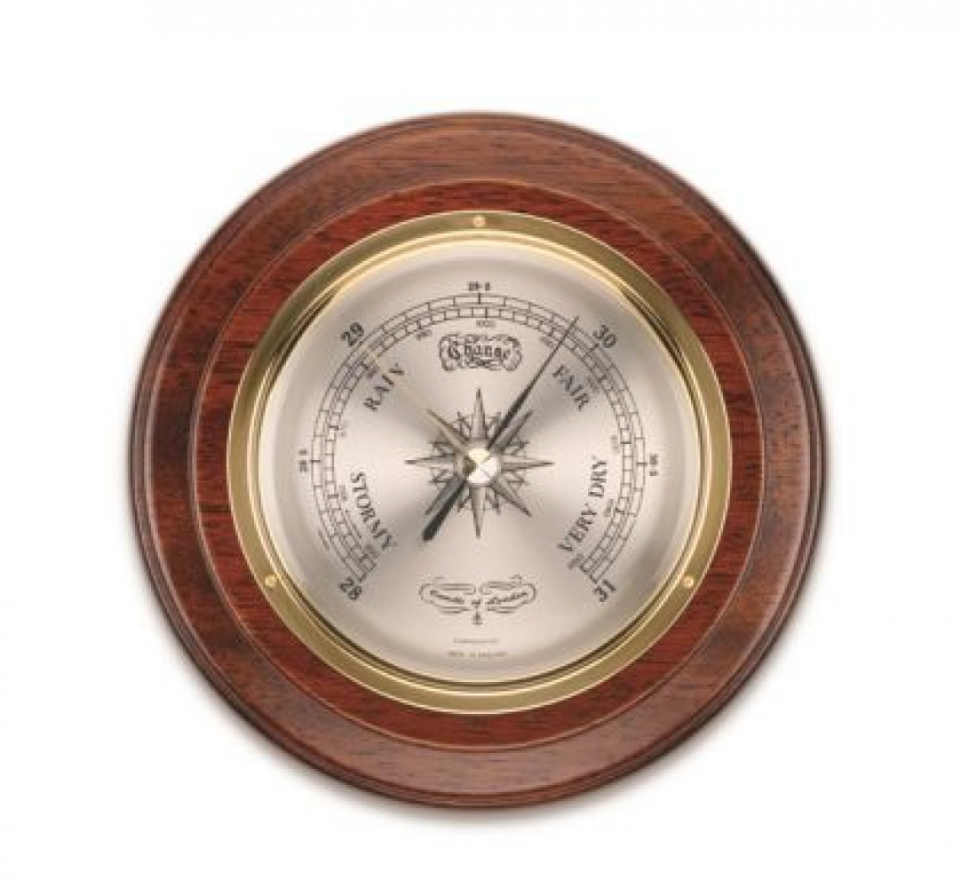 The Bracket Barometer